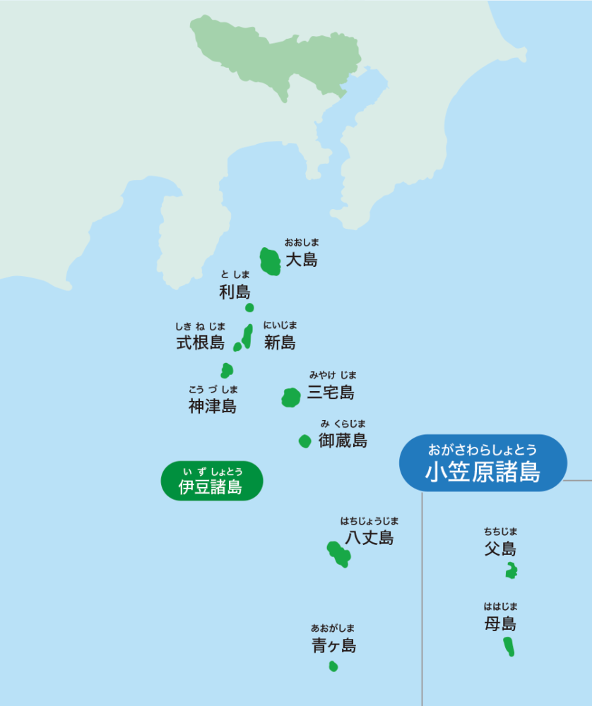 伊豆大島(約91km²)は、東京23区の約7分の1、松戸市の約1.5倍の広さをもつ、東京諸島で最大の島です。島の約97%が自然公園法に基づく規制区域に指定されており、住民はおよそ6,700人です。